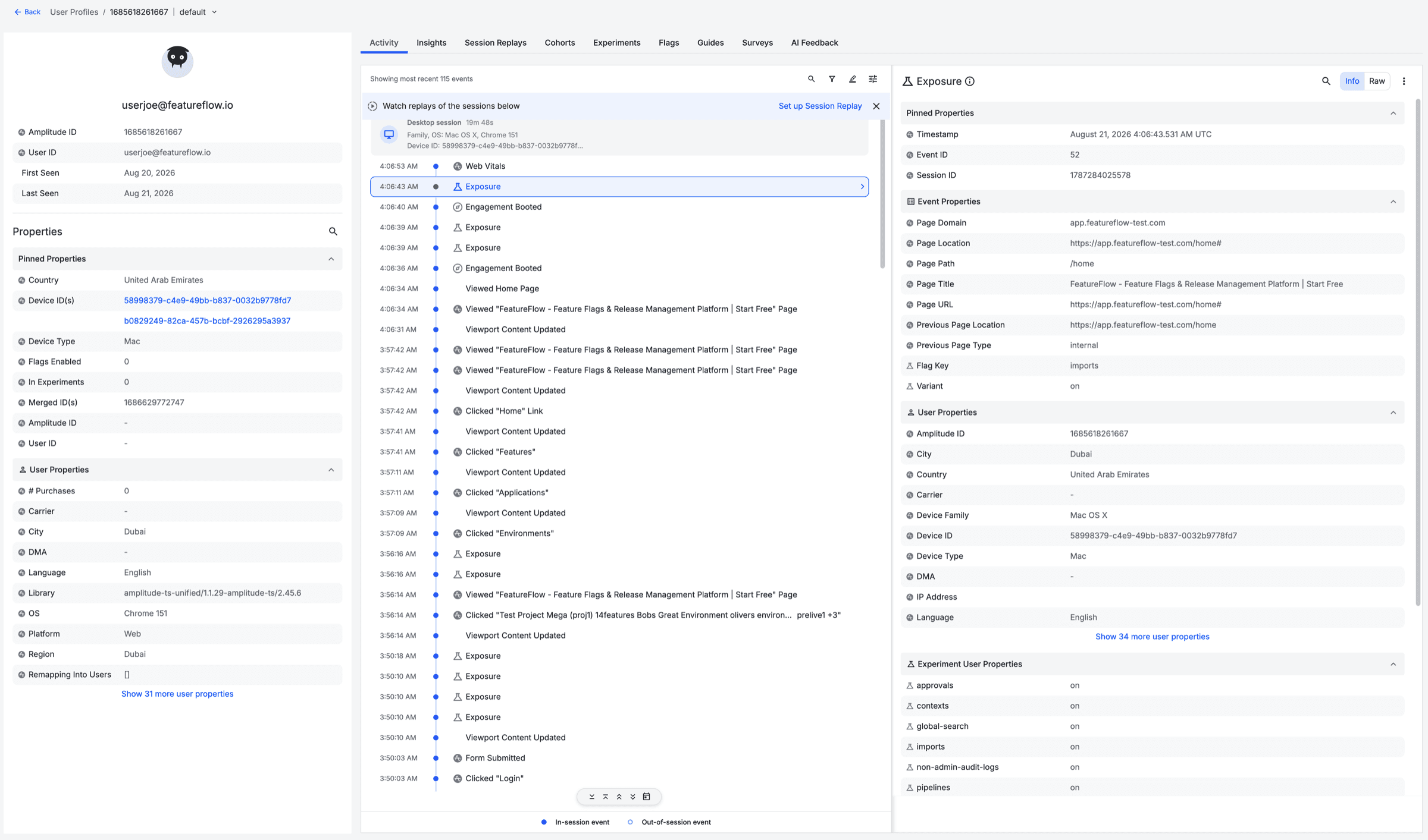Amplitude user profile showing Featureflow $exposure events and per-flag user properties