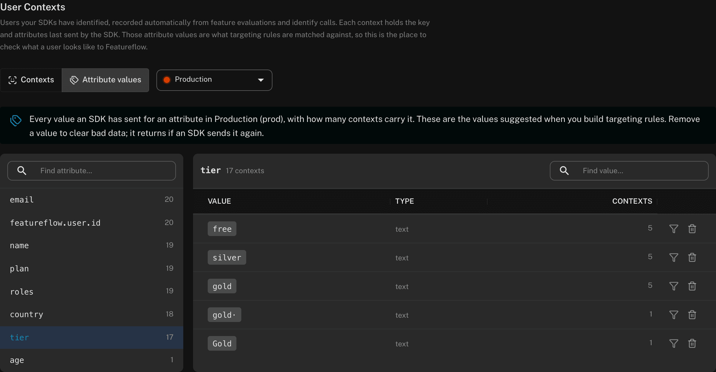 The Attribute values view listing tier values gold, Gold, GOLD and a trailing-space gold with counts