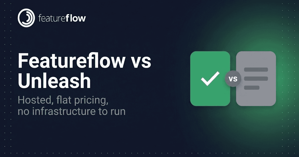 Featureflow - a hosted Unleash alternative with flat, predictable pricing